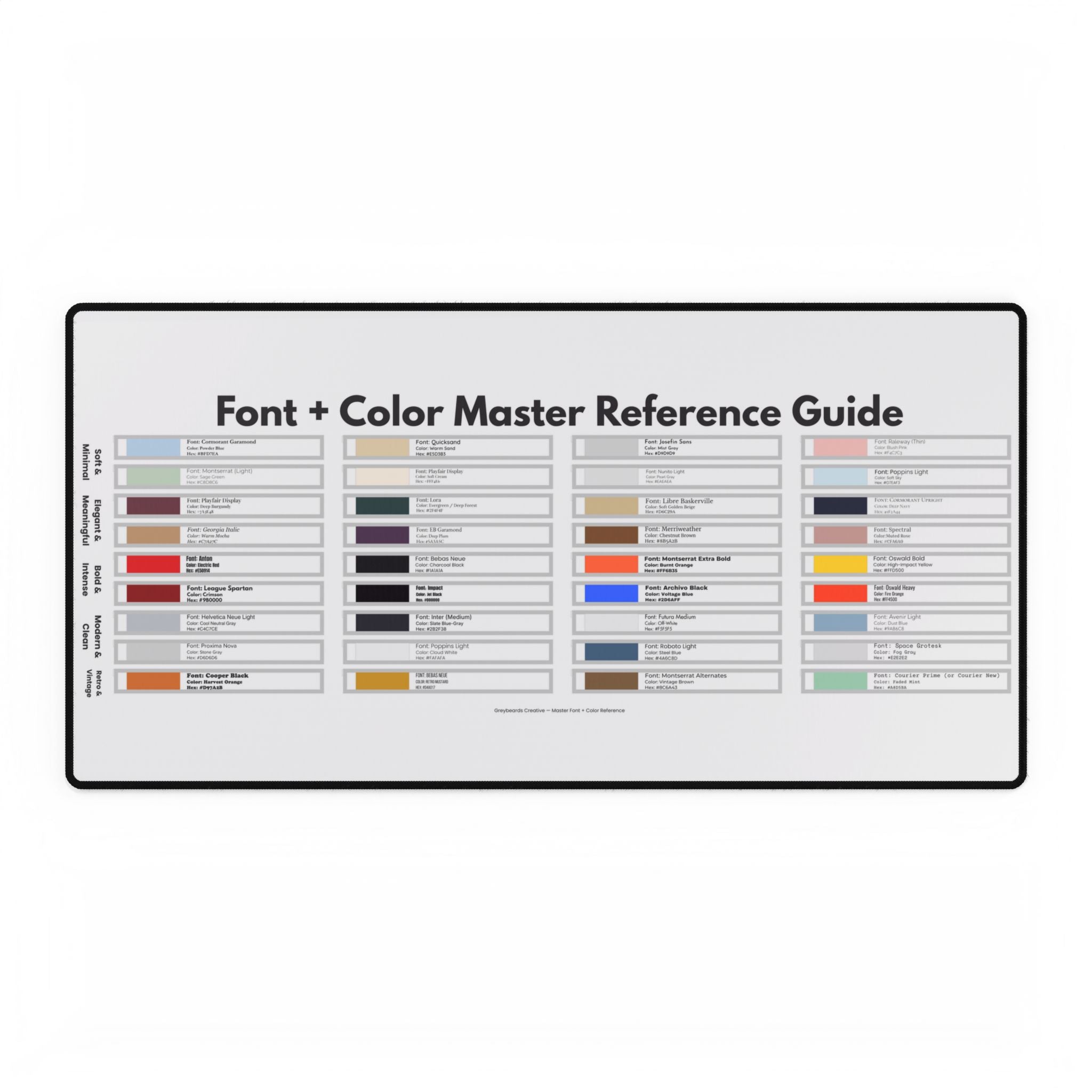Font & Color Master Reference Desk Mat — Designer Workspace Mouse Pad